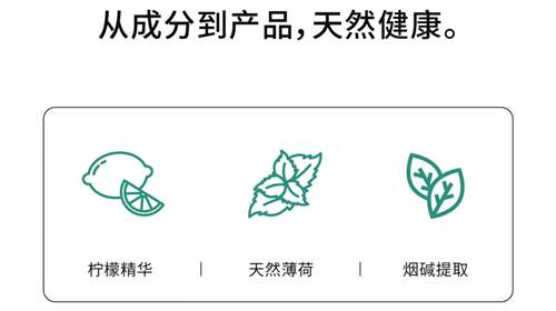 白云山戒烟贴：控烟和戒烟的温和选择