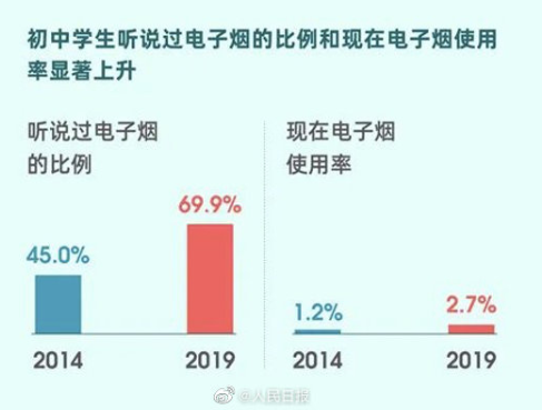 云霄香烟和潮汕香烟有啥区别_云霄香烟和正规烟一样吗_云霄烟和真烟抽起来