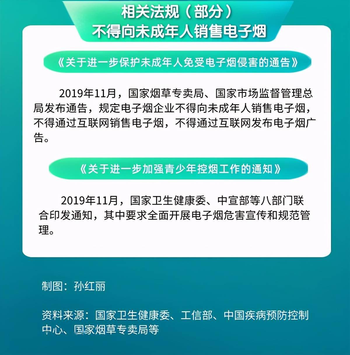 云霄香烟和潮汕香烟有啥区别_云霄烟和真烟抽起来_云霄香烟和正规烟一样吗