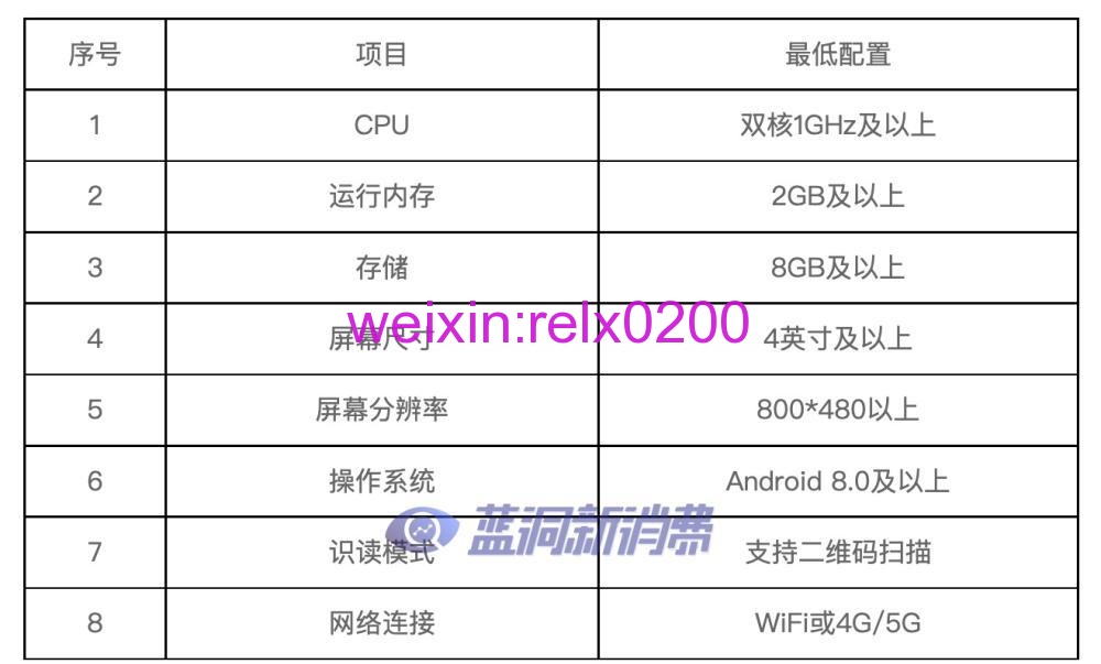 电子烟朔源码即日起正式上线