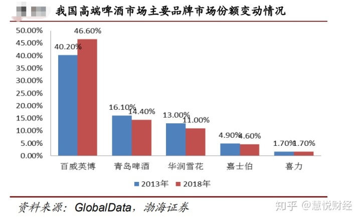 中国高端名烟_中国十大名烟排行榜2014_中国十大名烟排行榜最新排名