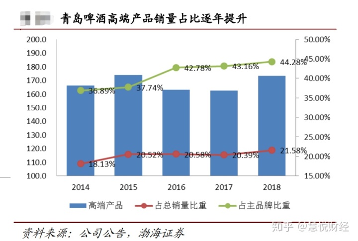 中国十大名烟排行榜2014_中国十大名烟排行榜最新排名_中国高端名烟