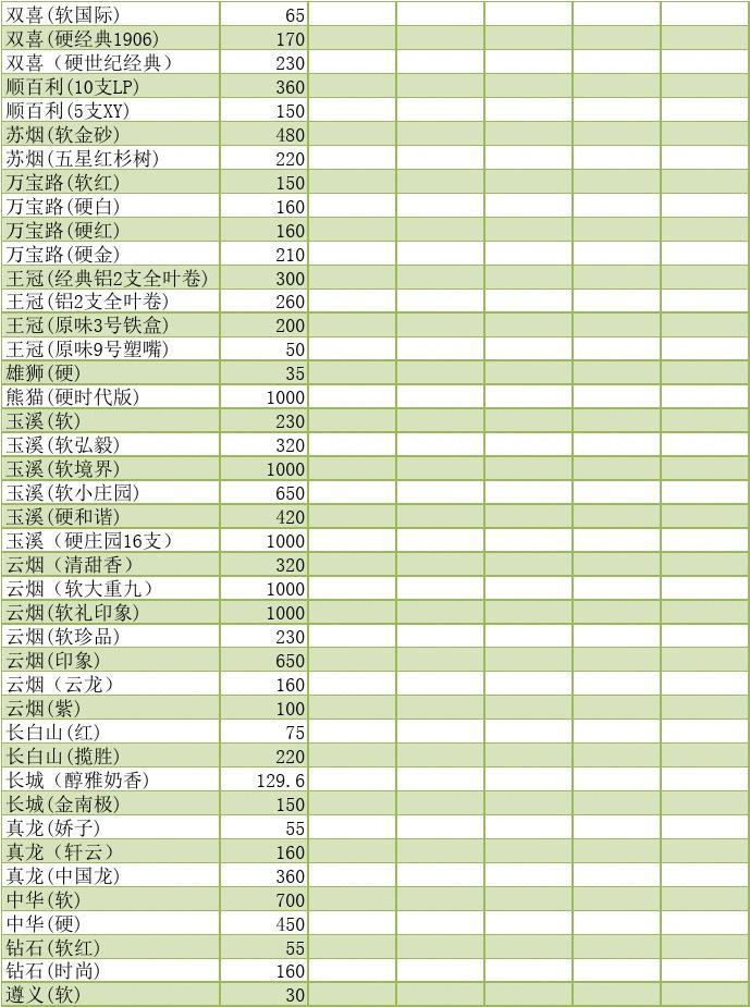 厂家正品香烟一手货源_香烟货源第一网_香烟货源